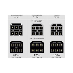 alimentation-chargeur-pour-console-microsoft-xbox-360-fat-x802851-003