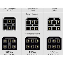 Alimentation - Chargeur Xbox 360_13