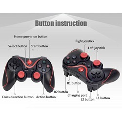 P3 Manette Rouge Noir